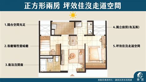 方形房子格局|【認識格局】常見的住宅格局